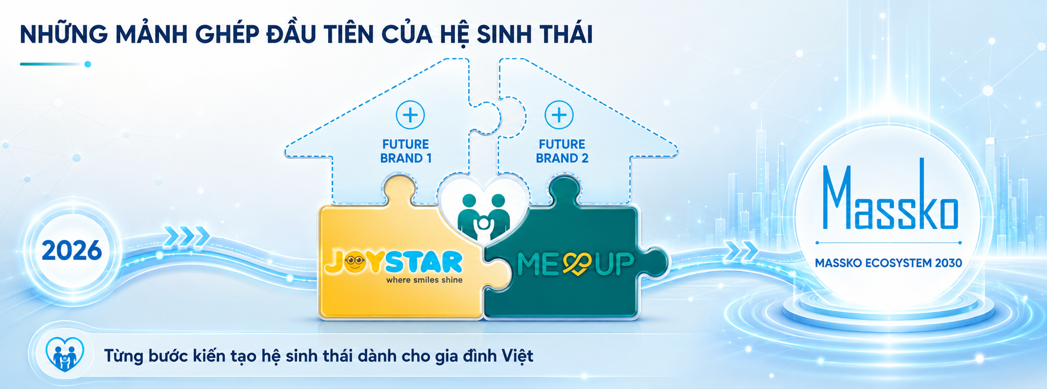 Hành trình Kiến Tạo 2026–2030
